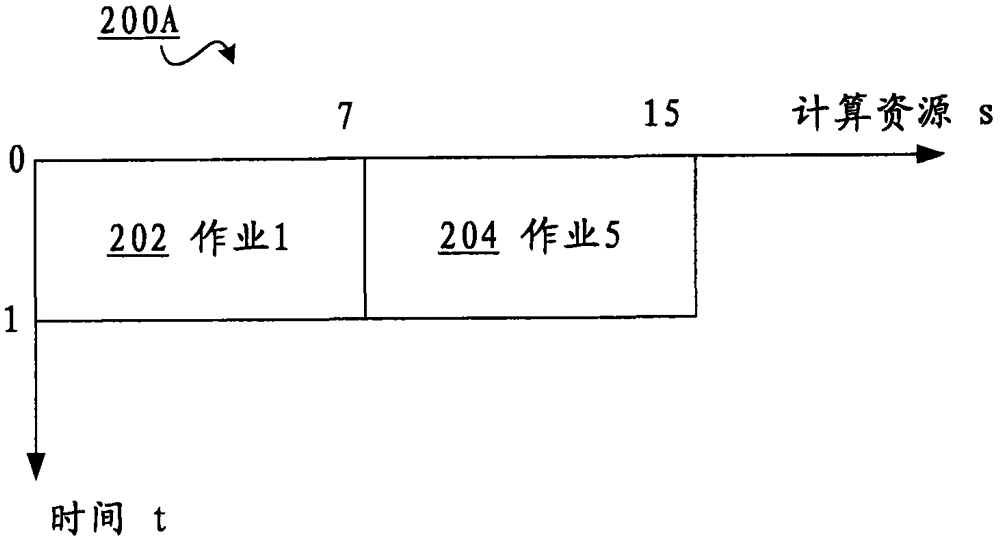 Method and device for real-time data processing