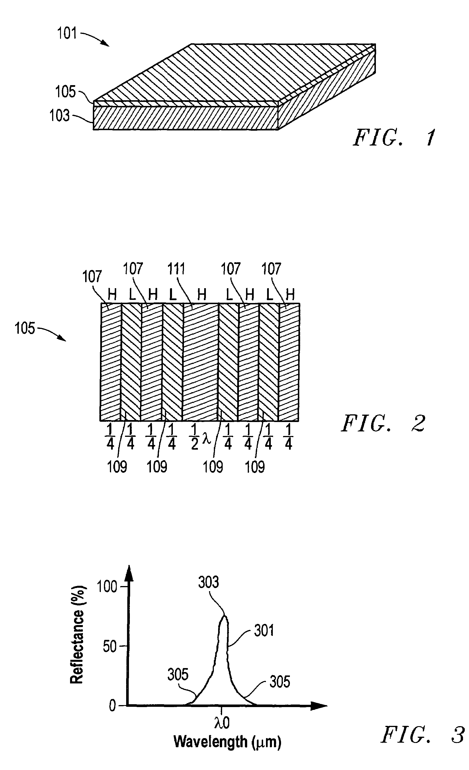 System, method, and apparatus for passive, multi-spectral, optical identification of remote objects