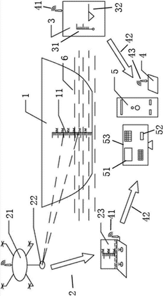 System and method for ship water gauge measurement based on UAV