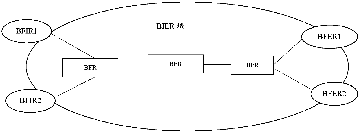 Metadata transmission method and device