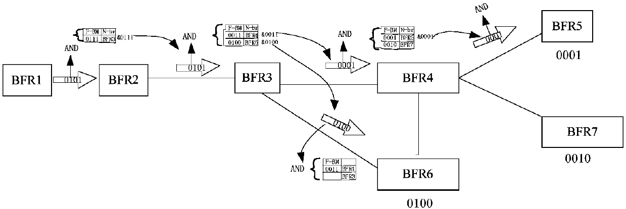 Metadata transmission method and device