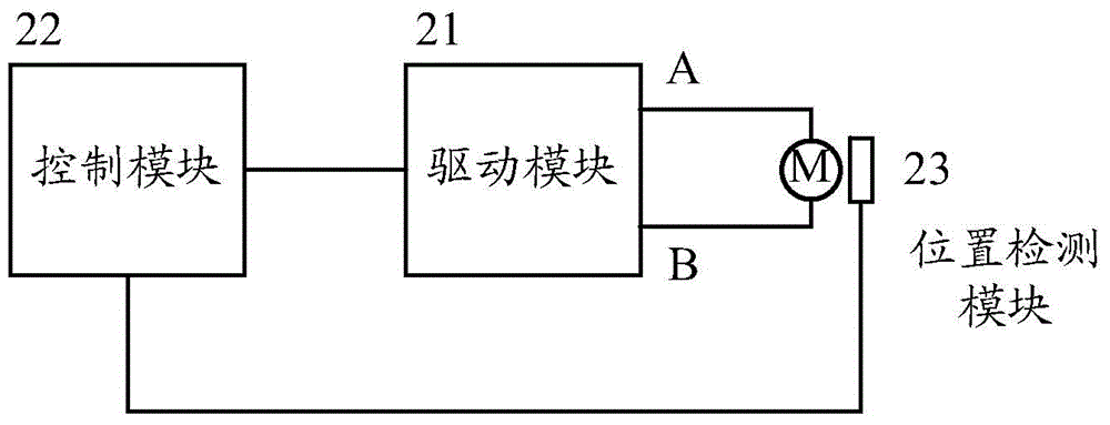 DC brushless motor system for drainage motor, and DC brushless motor control method and control apparatus for drainage motor