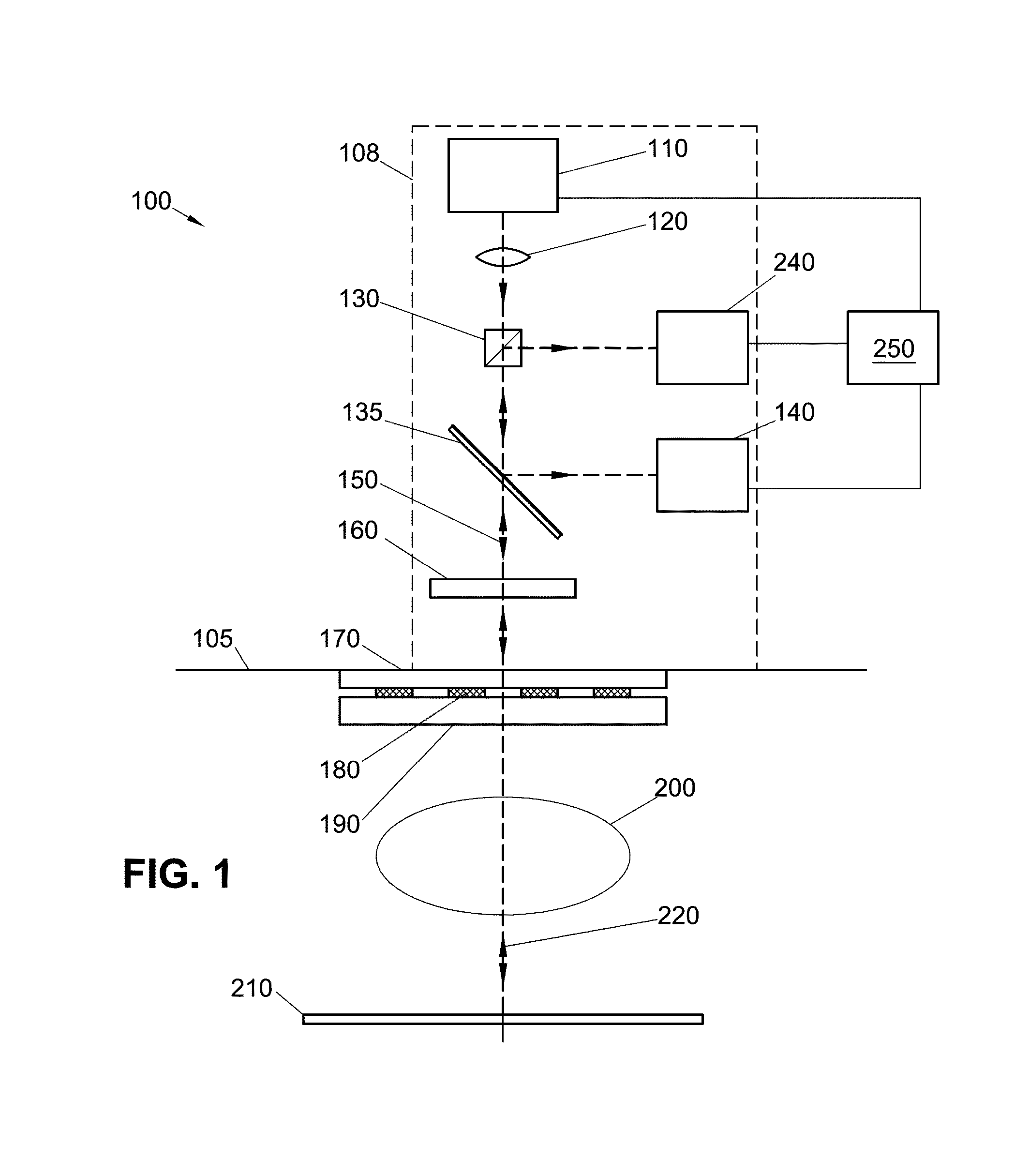 System for in-situ film stack measurement during etching and etch control method
