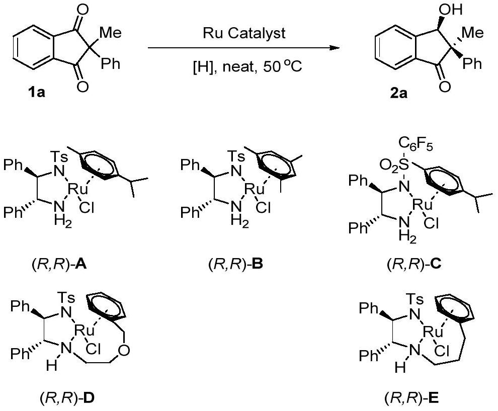 Method for synthesizing cis-beta-hydroxy ketone through ruthenium catalytic transfer hydrogenation desymmetry