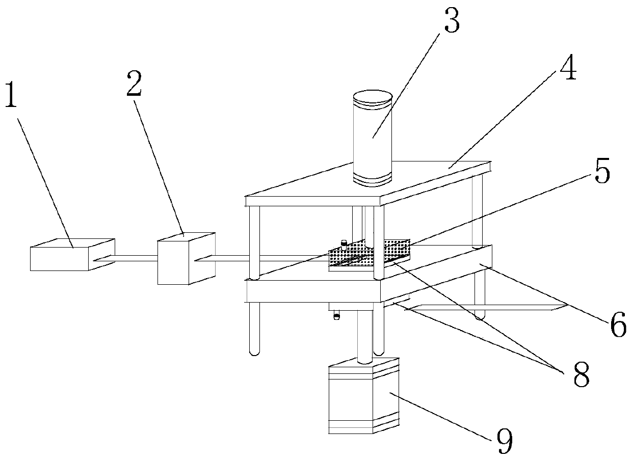 Plastic uptake processing equipment