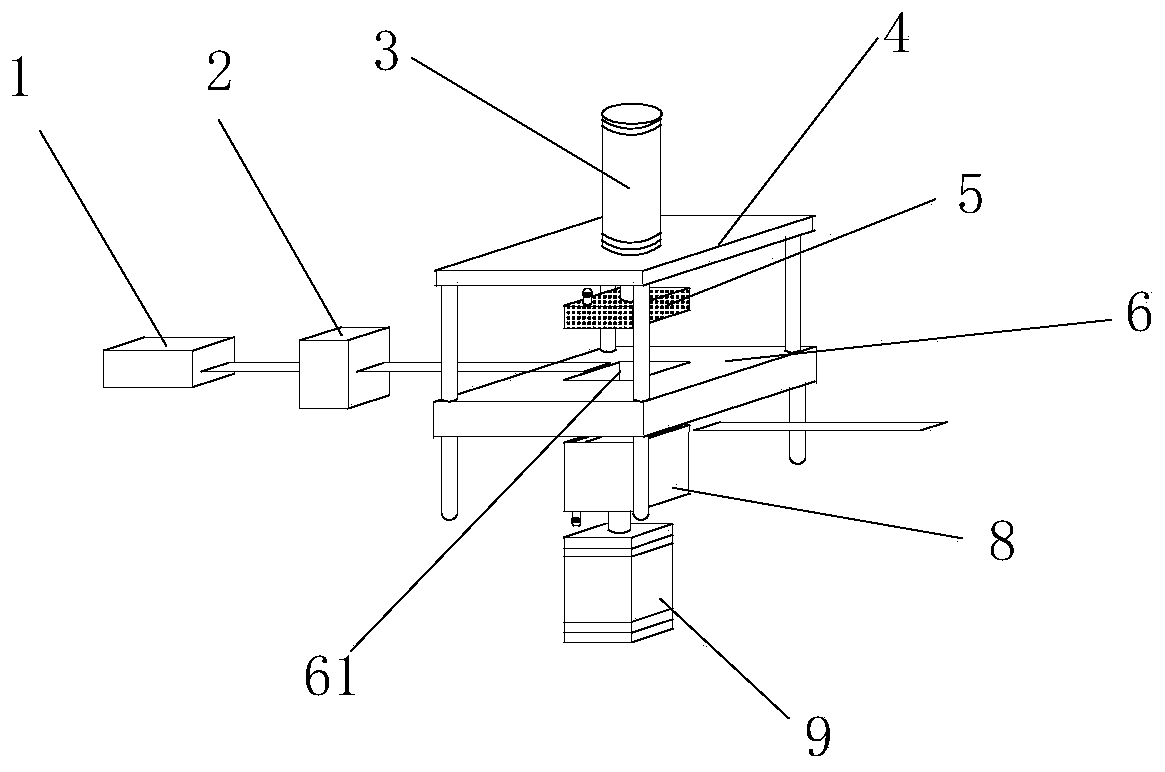 Plastic uptake processing equipment