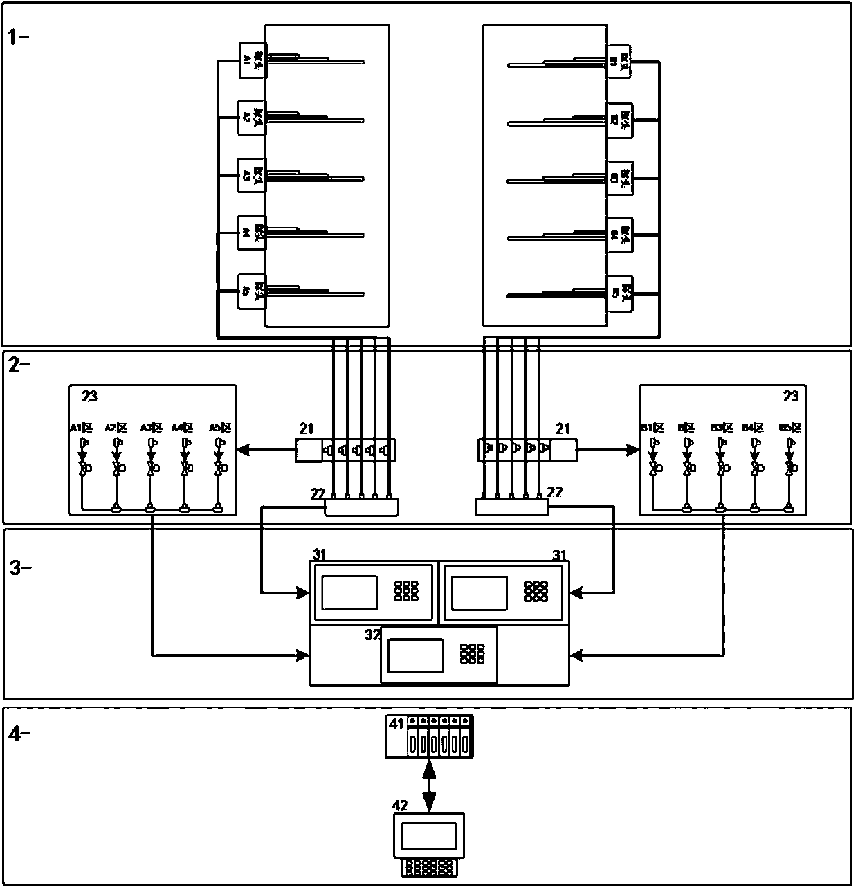 Gas measurement and control system and application thereof in denitration flue gas detection