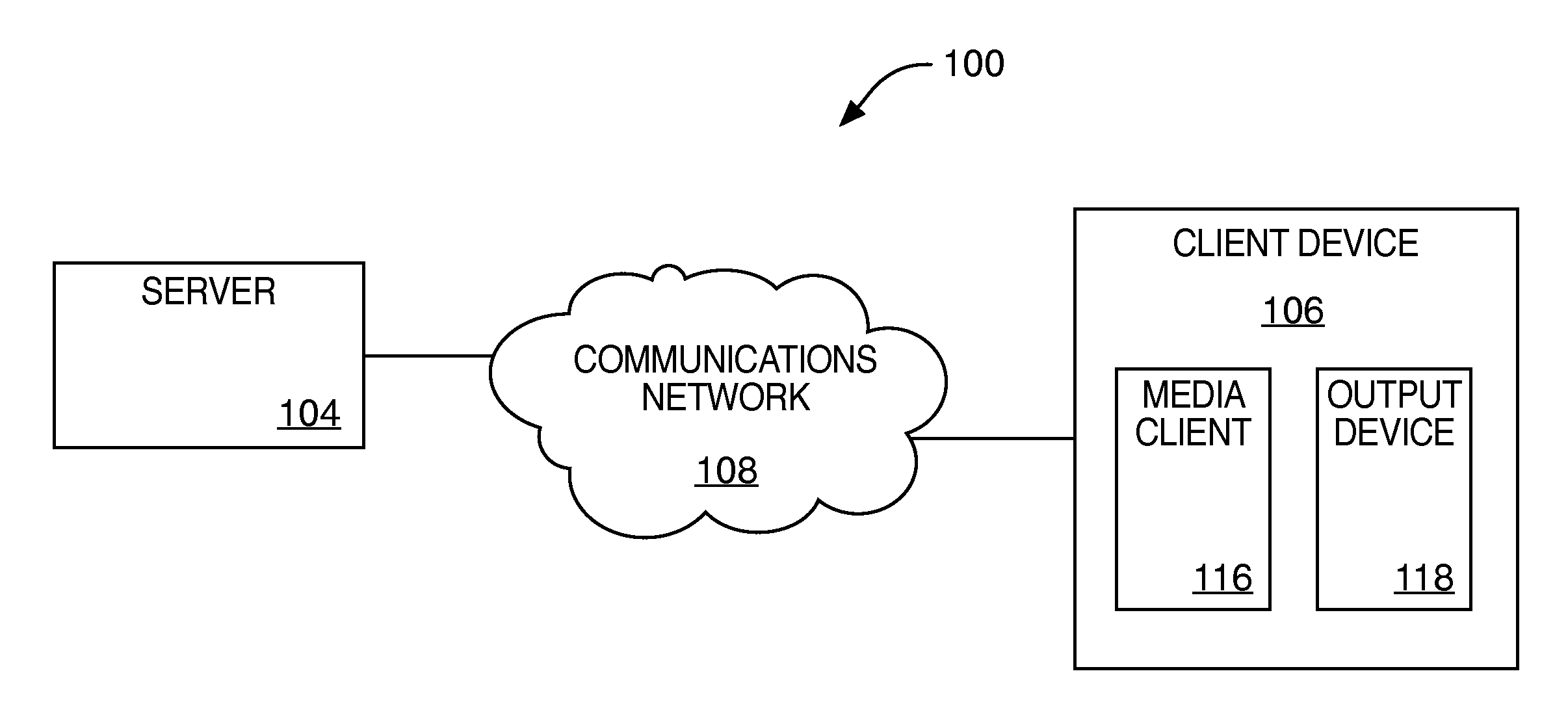 Methods and systems for scalable video delivery