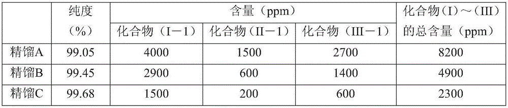 Nonaqueous electrolyte solution, electrochemical device, lithium ion secondary cell, and module