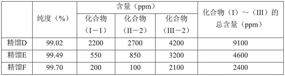 Nonaqueous electrolyte solution, electrochemical device, lithium ion secondary cell, and module