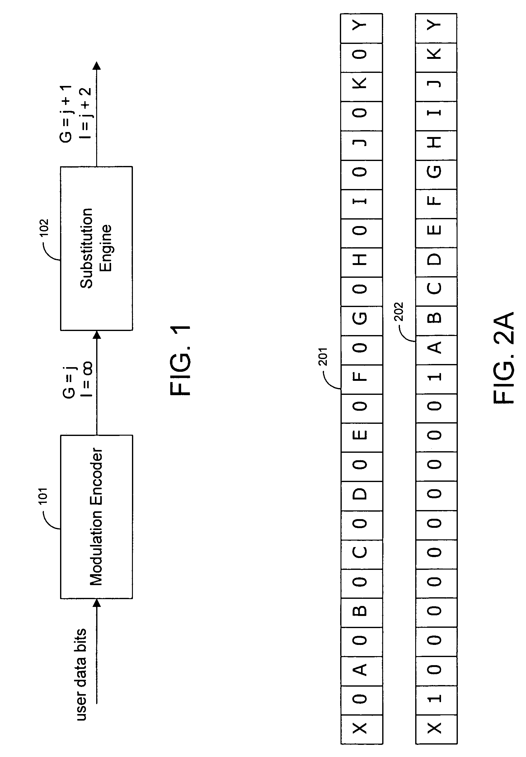 Techniques for generating modulation codes using running substitutions