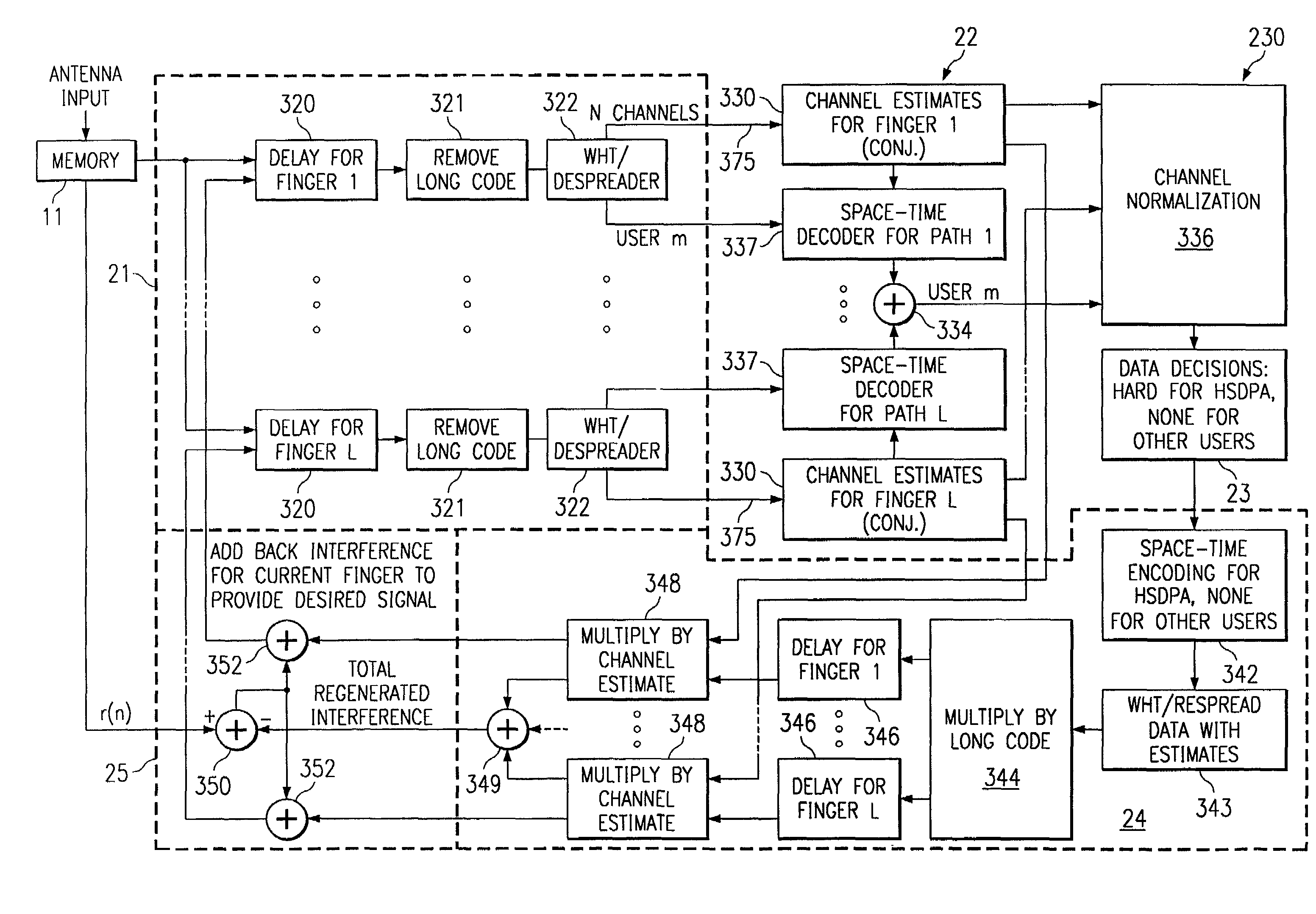 Multi-path interference cancellation for transmit diversity