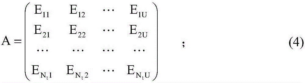 Current sharing performance evaluation method based on infinite norm of current sharing deviation expected matrix for parallel power supply system