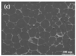 Low-rare-earth high-strength wrought magnesium alloy containing neodymium and yttrium and preparation method of low-rare-earth high-strength wrought magnesium alloy