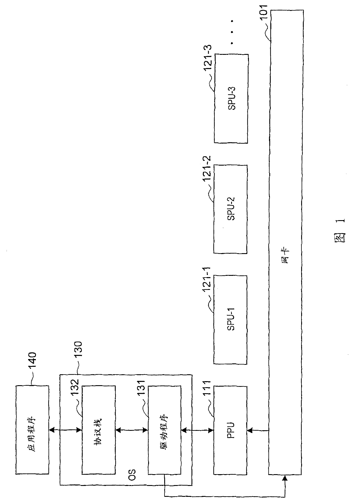 Information processing apparatus, information processing method and computer program