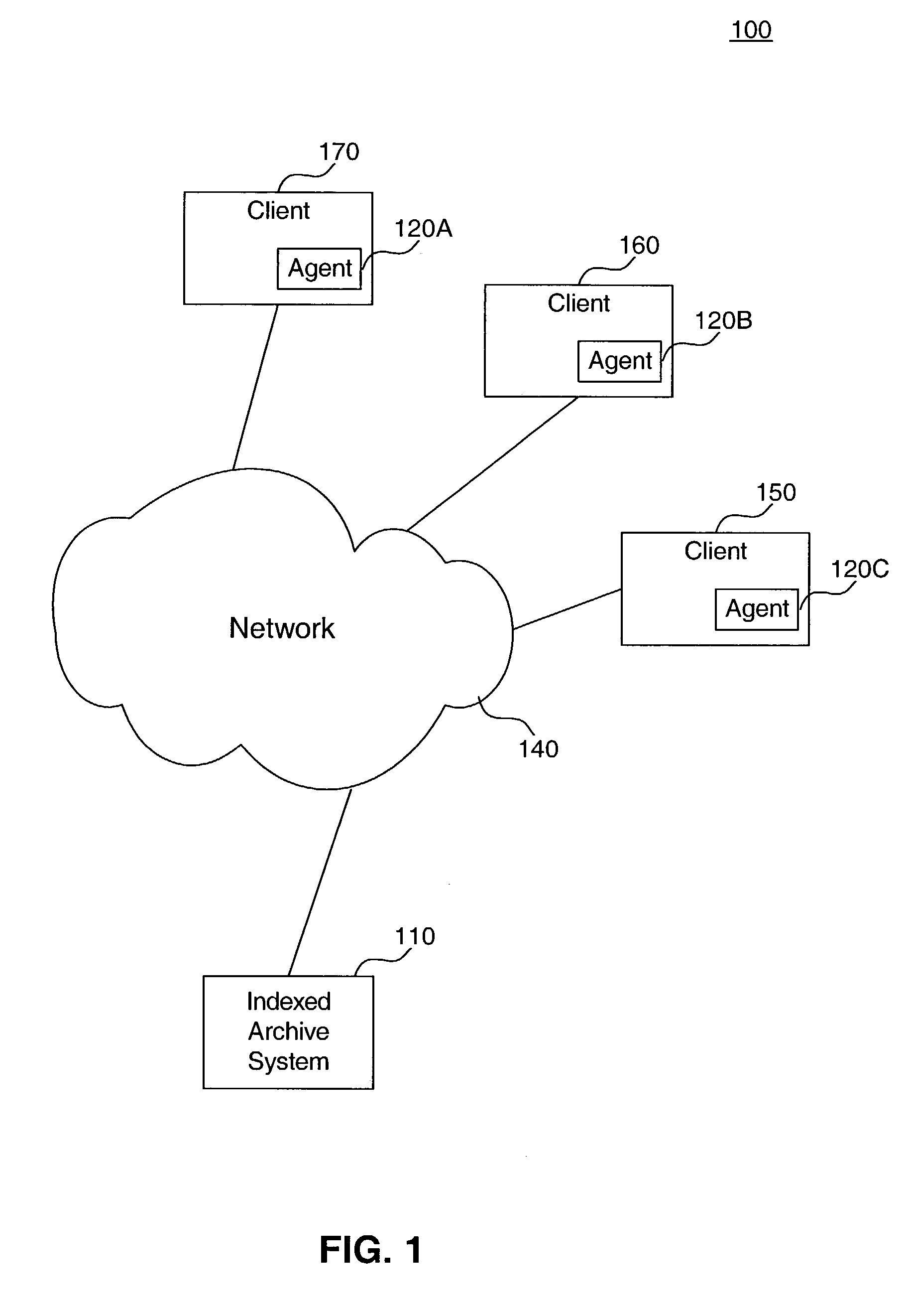 Systems and methods for distributed content storage and management