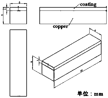 Titanium Nitride/CuTi Intermetallic Enhanced Coatings for Copper Surfaces