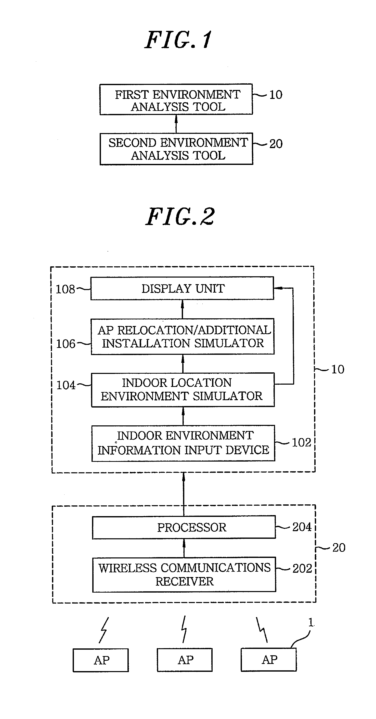 Environment analysis system and method for indoor wireless location