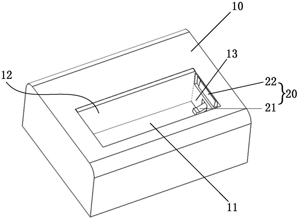 Fixtures for car navigators