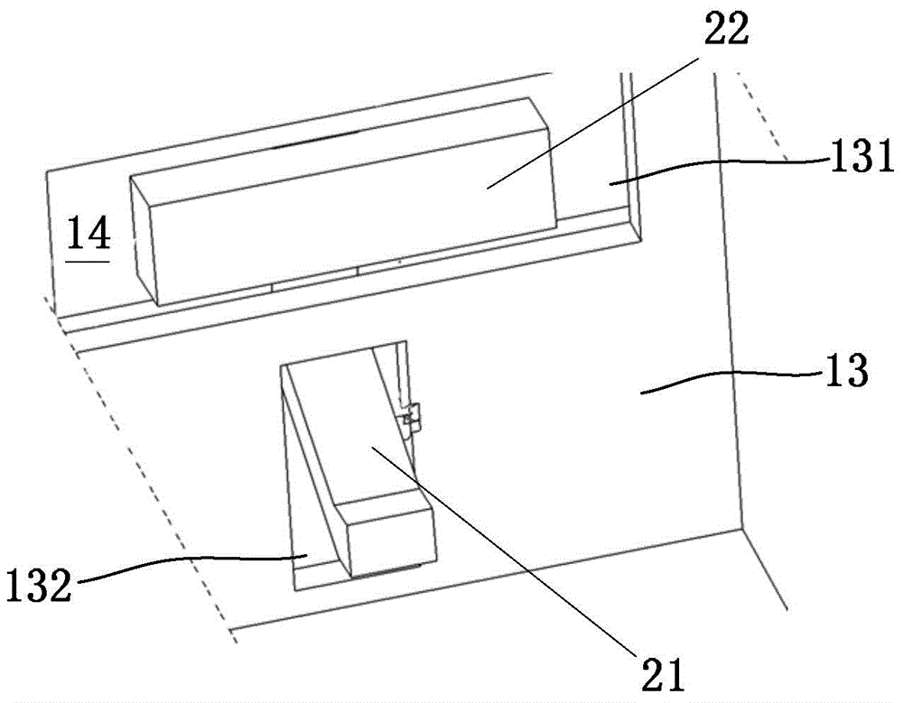 Fixtures for car navigators