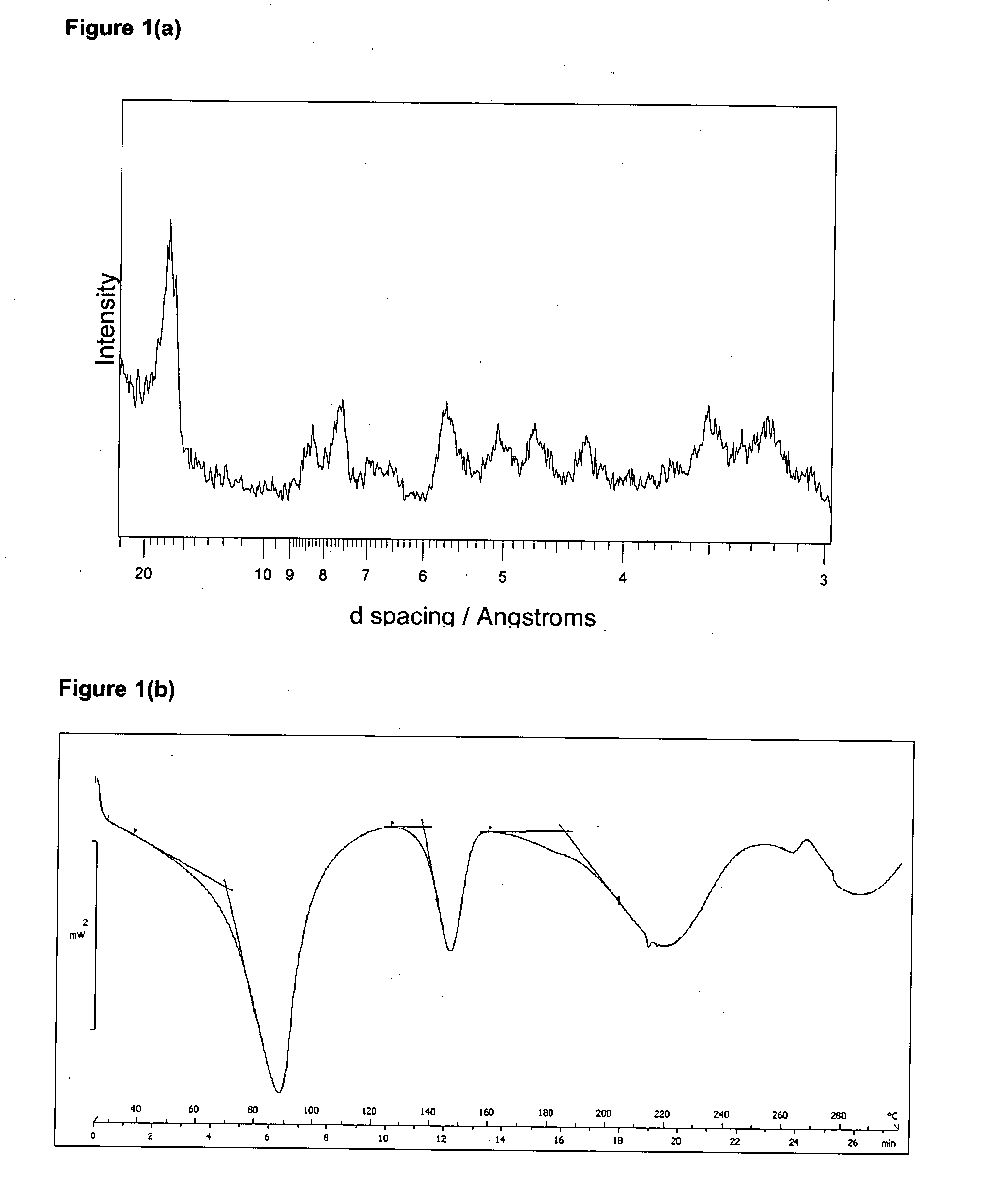 Salt and polymorphic forms of (3r,4s)-l-((4-amino-5h-pyrrolo[3,2,-d]pyrimidin-7-yl)methyl)-4(methylthiomethyl)pyrodin-3-ol(MTDIA)