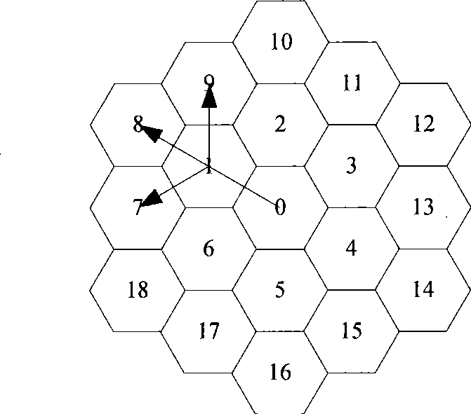 Method for implementing mobile terminal uninterrupted talking between base stations in cluster system