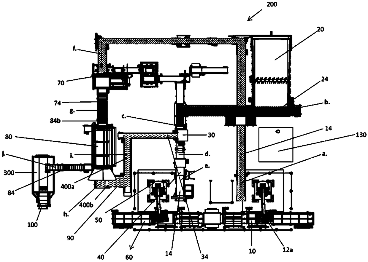 Automatic earthworm production line and use method and product thereof