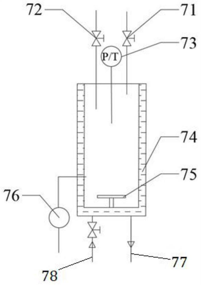 A vegetable greenhouse and method integrating carbon-increasing and temperature-controlled irrigation