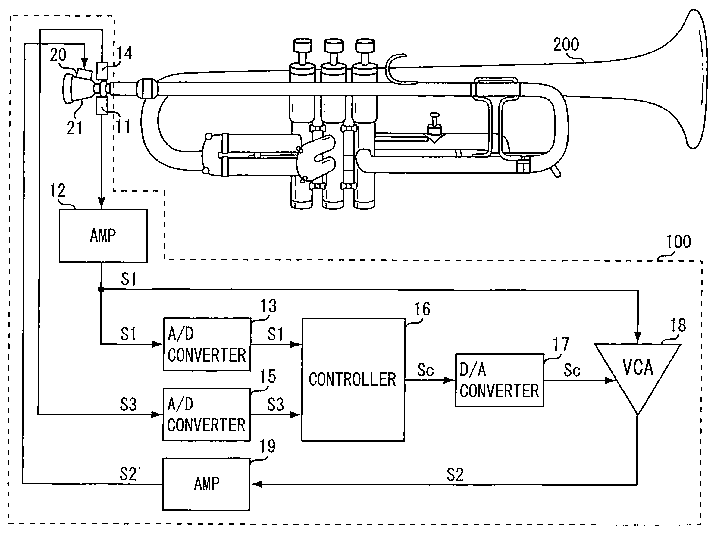 Performance assist apparatus of wind instrument