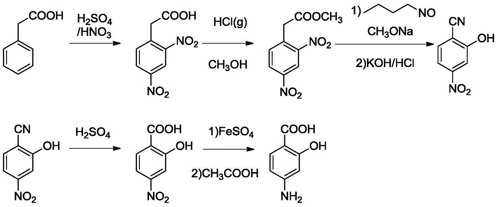 A kind of crystal form of p-aminosalicylic acid and its preparation method and application