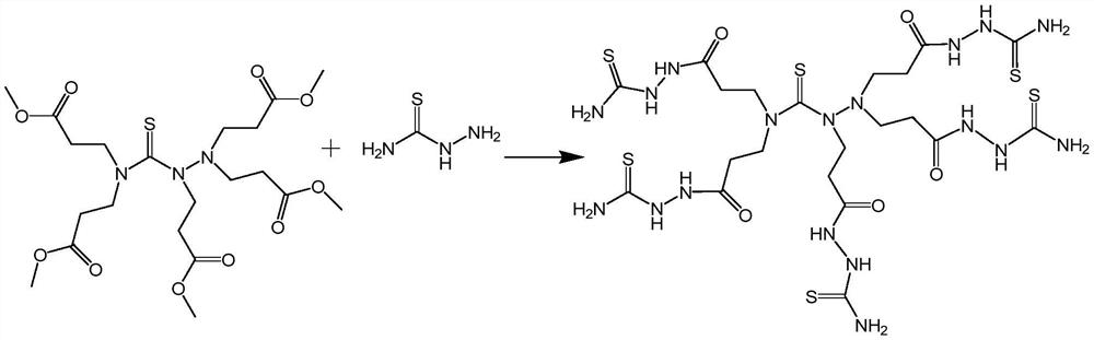 A kind of antibacterial anti-wrinkle fabric with flame retardant properties and its preparation process