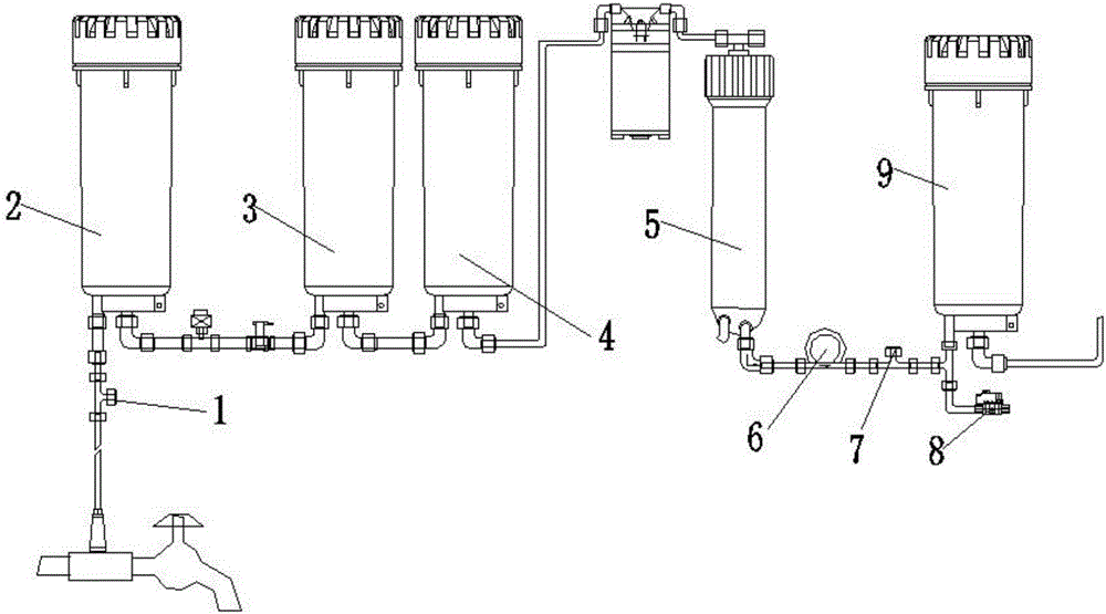 Analysis method for service life of water purifier filter element