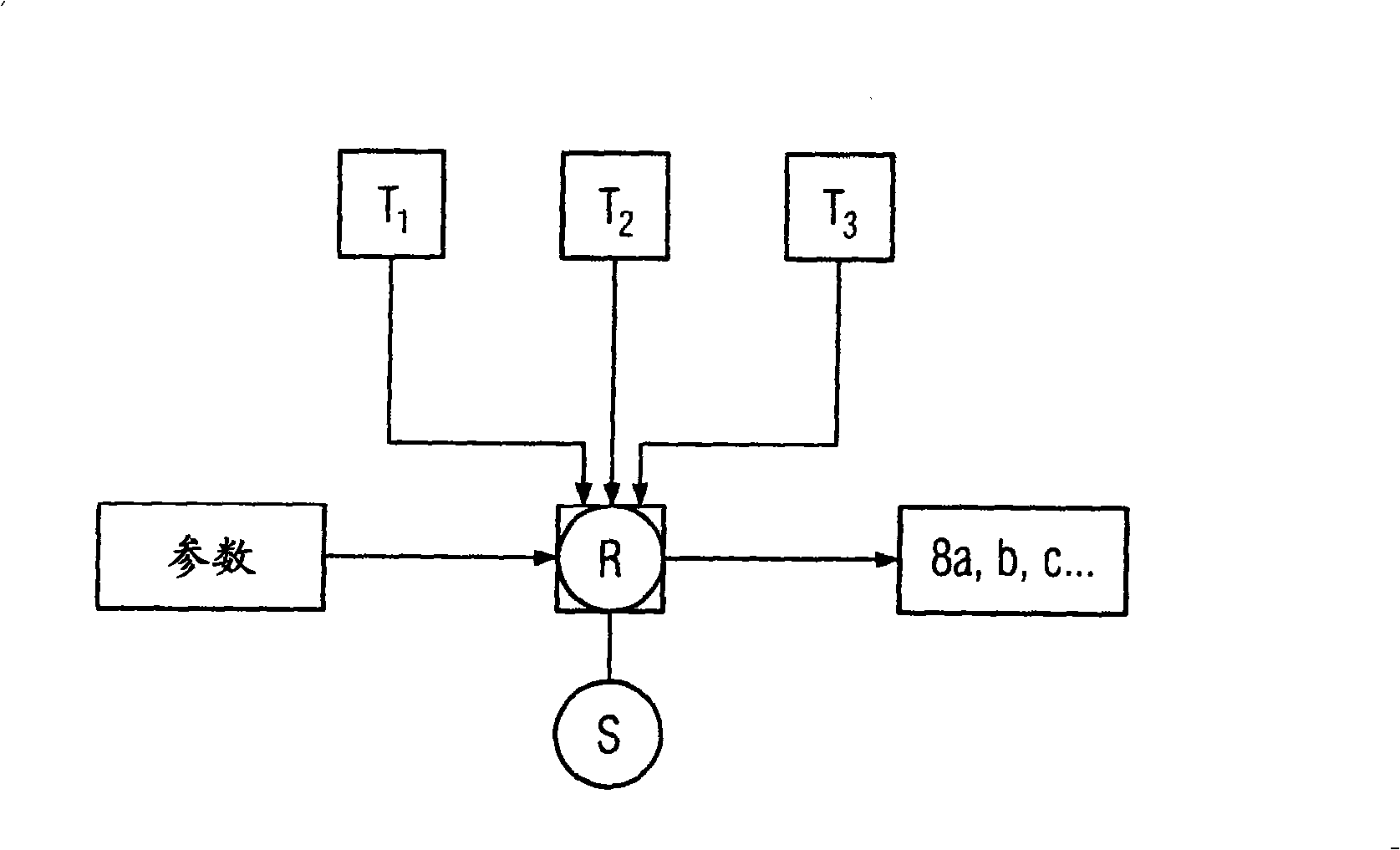 Temperature regulation of the mass flow in a filling machine