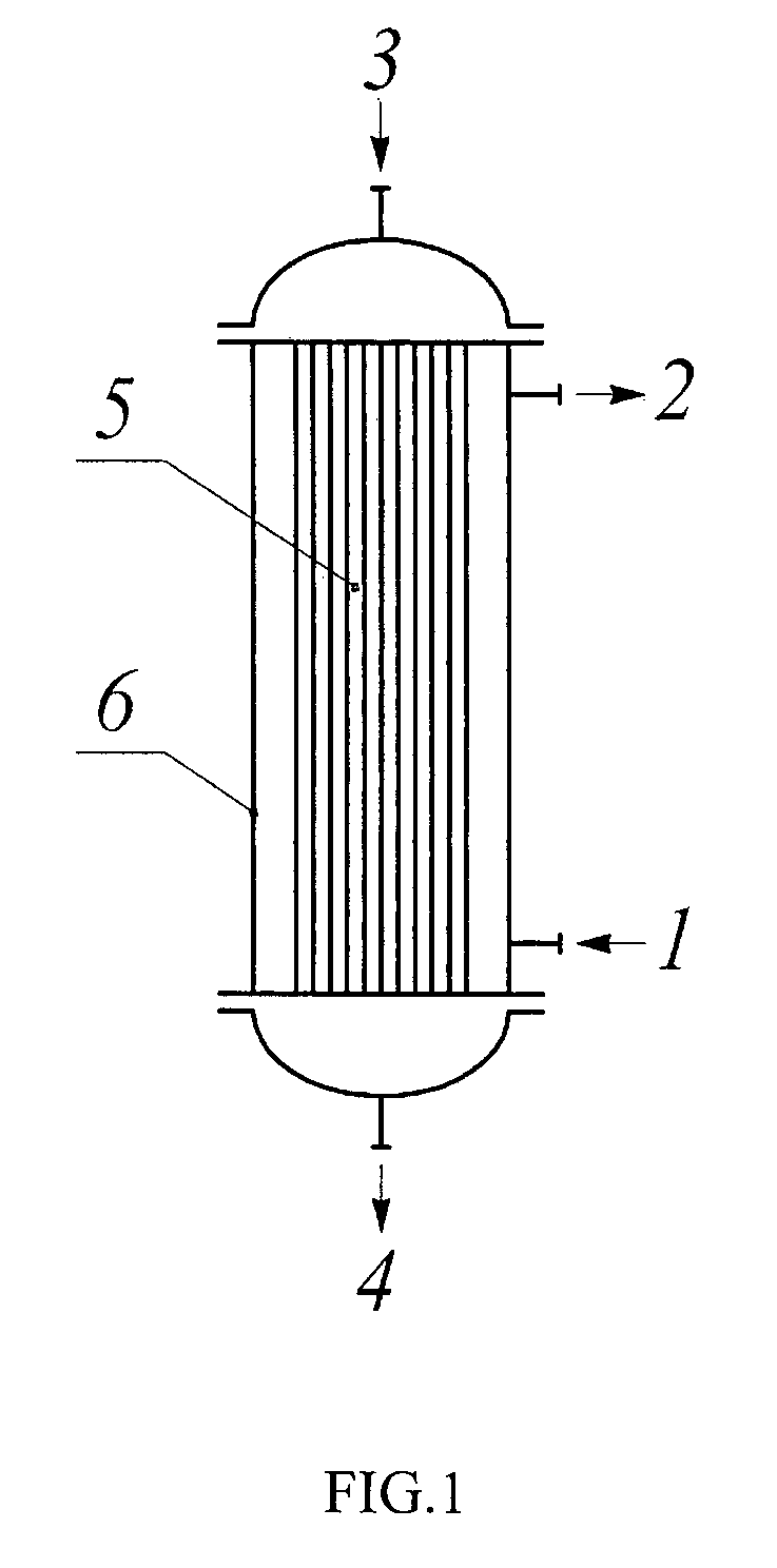 Process for producing synthetic liquid hydrocarbons and reactor for Fischer-Tropsch synthesis