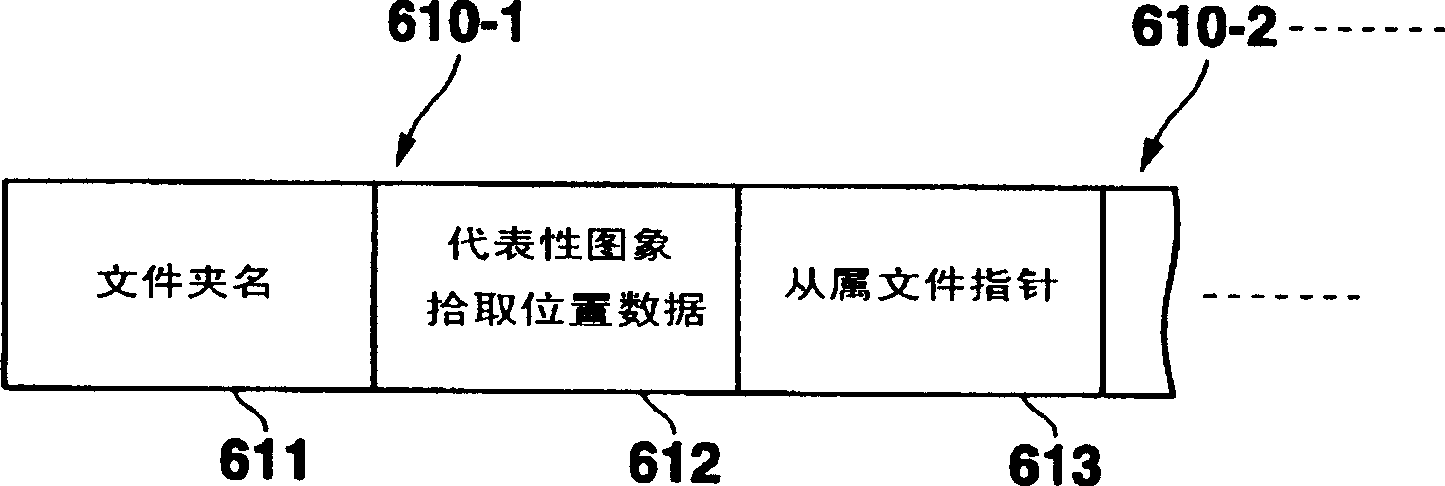 Picked-up image managing device and method of determining group name