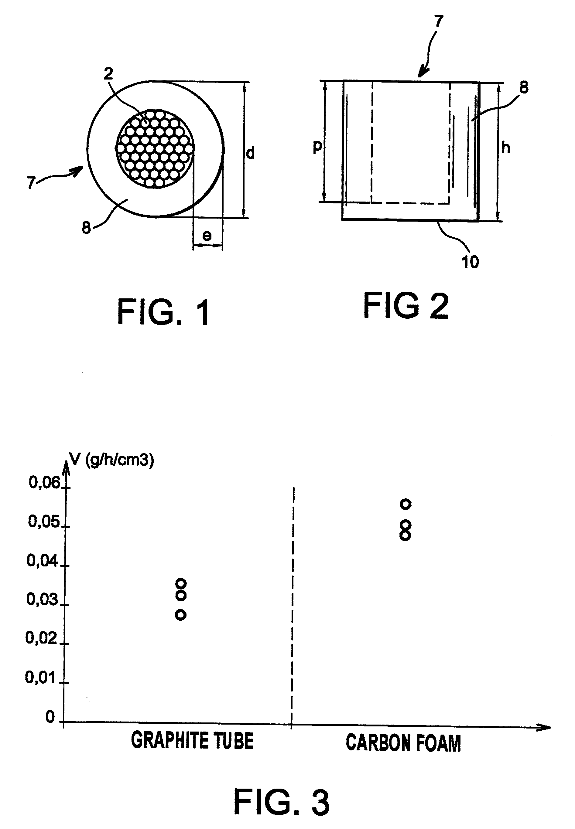 Method of manufacturing nuclear fuel elements and a container for implementing such a method