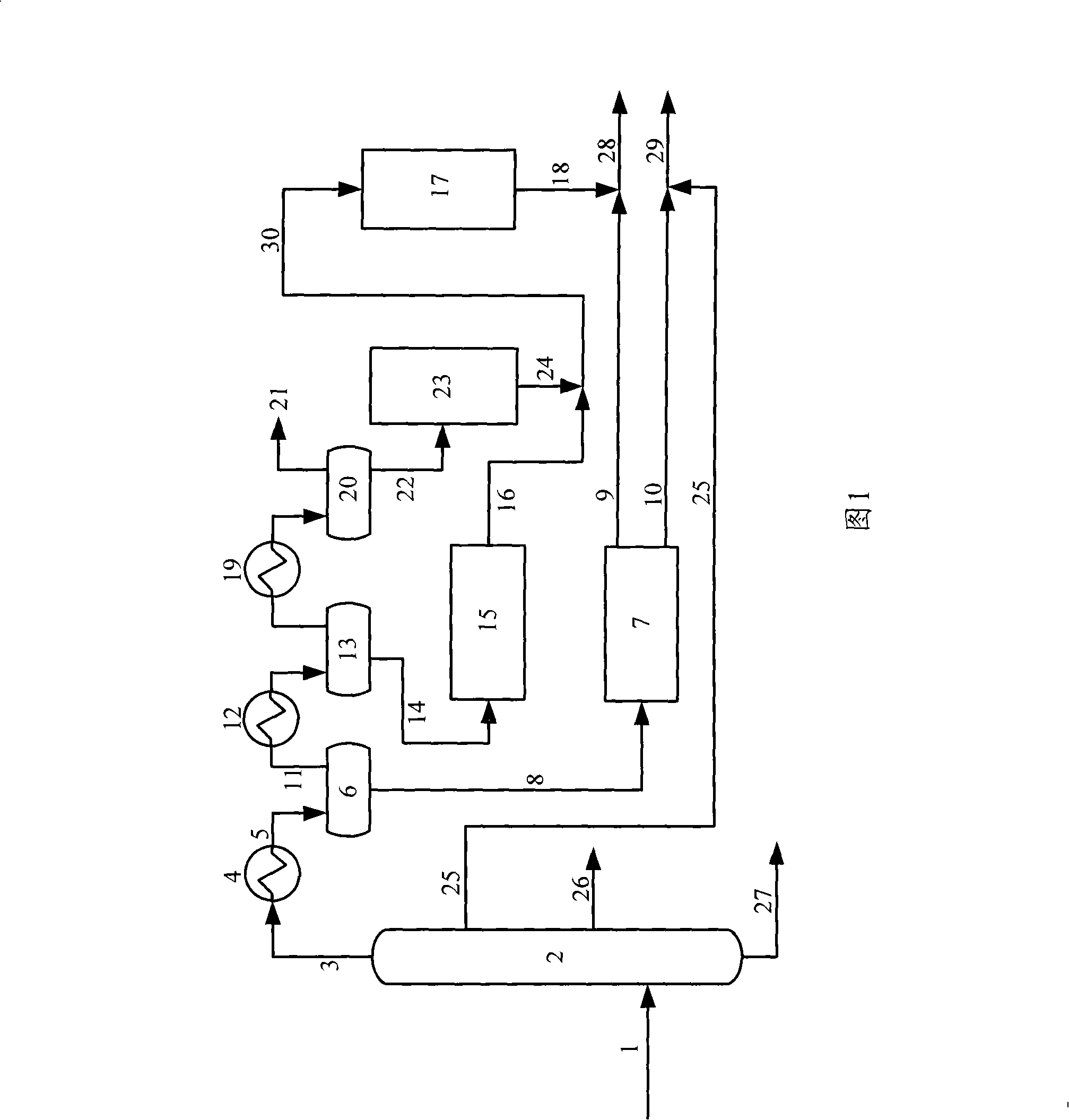 Method for reducing sulfur content of catalytically cracked gasoline