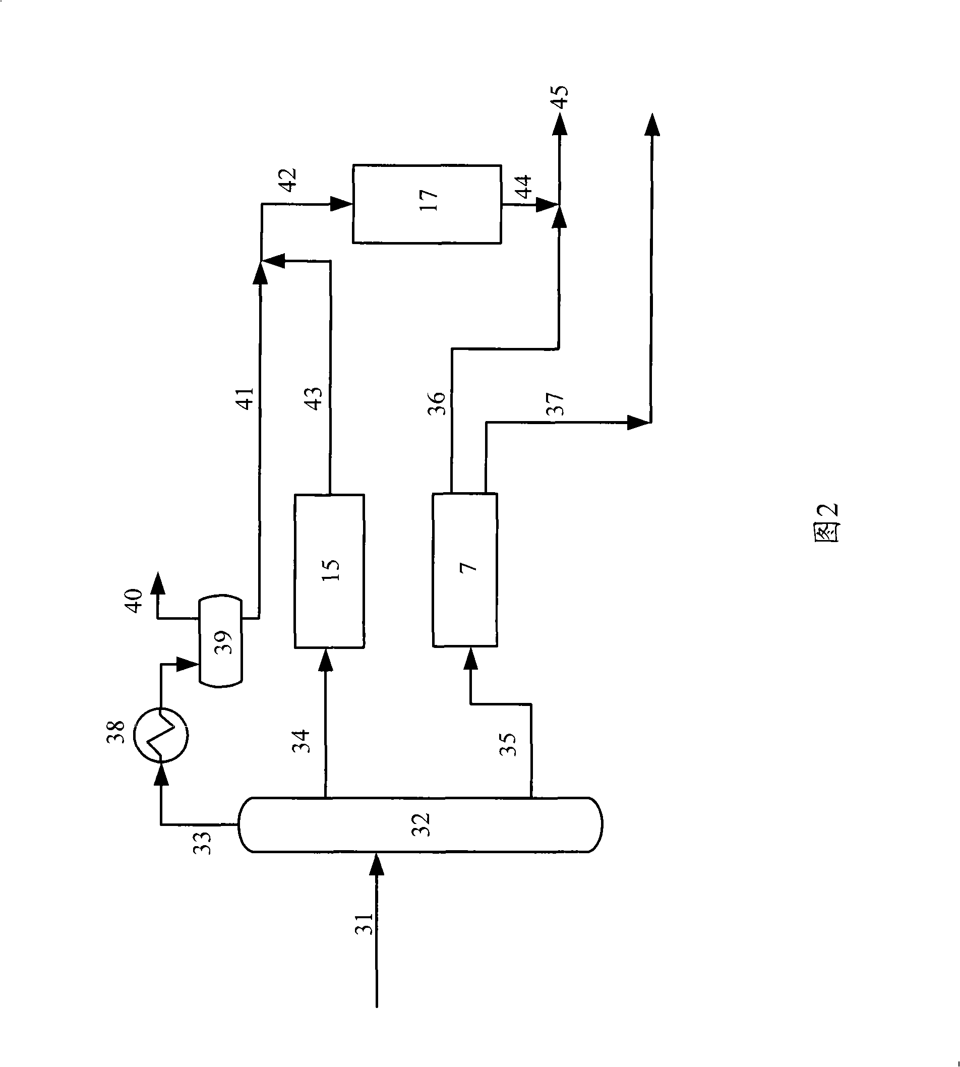 Method for reducing sulfur content of catalytically cracked gasoline