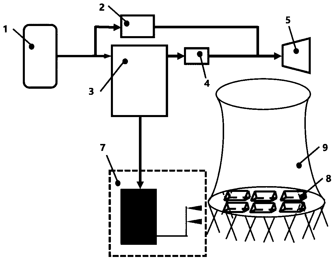 System of using LNG cold energy in spray cooling of air cooling tower