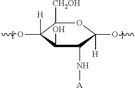 Treatment additives, methods for making and methods for clarifying aqueous media