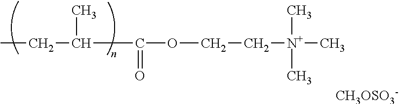 Treatment additives, methods for making and methods for clarifying aqueous media