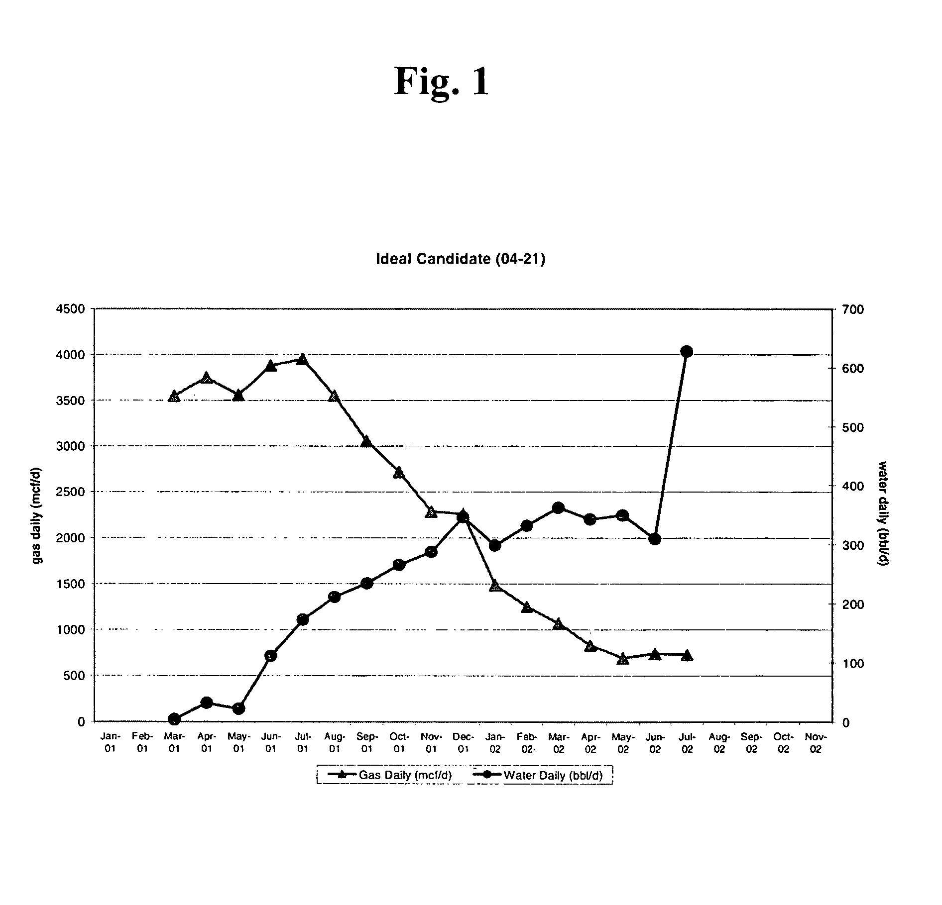 Method for terminating or reducing water flow in a subterranean formation