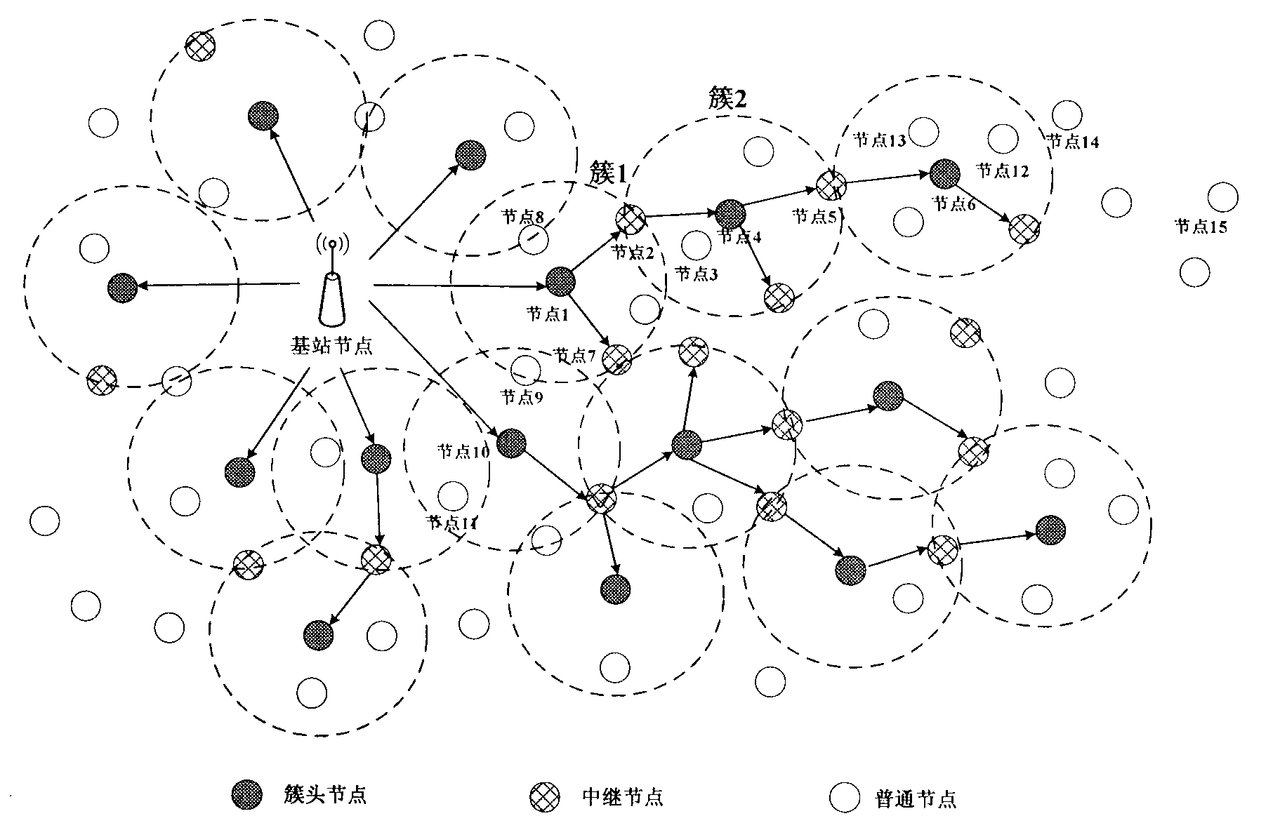 Method for broadcast authentication of wireless sensor network based on automaton and game of life