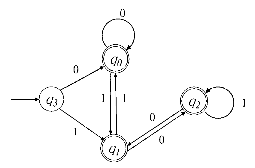 Method for broadcast authentication of wireless sensor network based on automaton and game of life