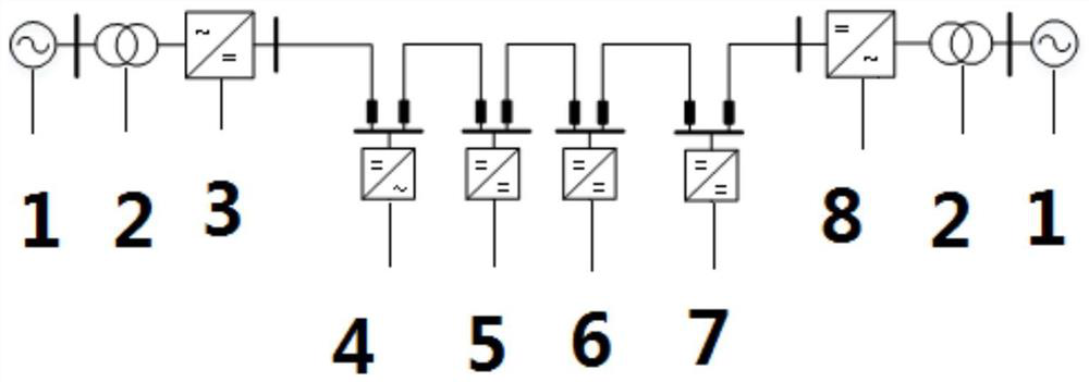 A low-voltage ride-through control method and system for a photovoltaic-containing DC power distribution system