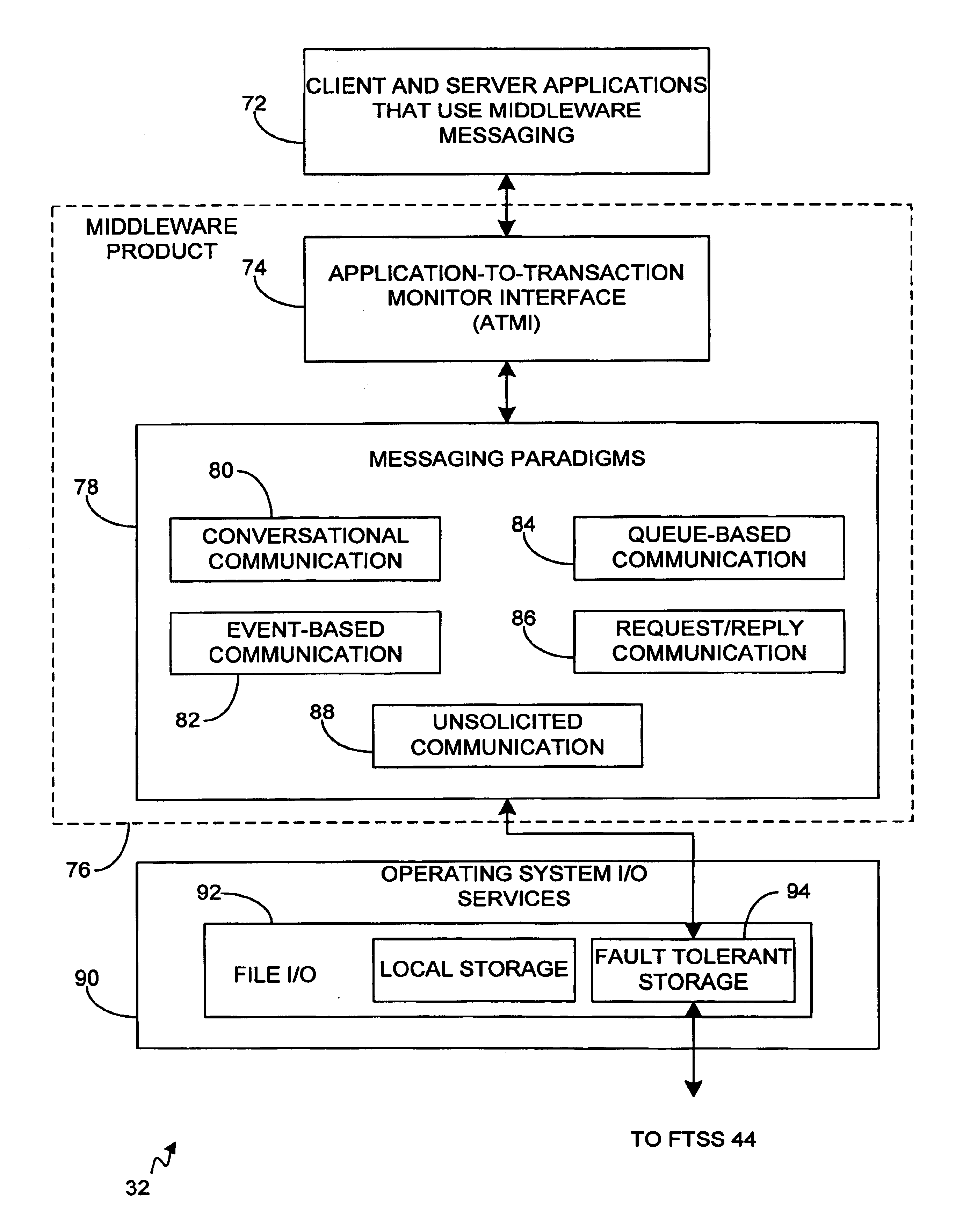 Method and apparatus for passing messages using a fault tolerant storage system