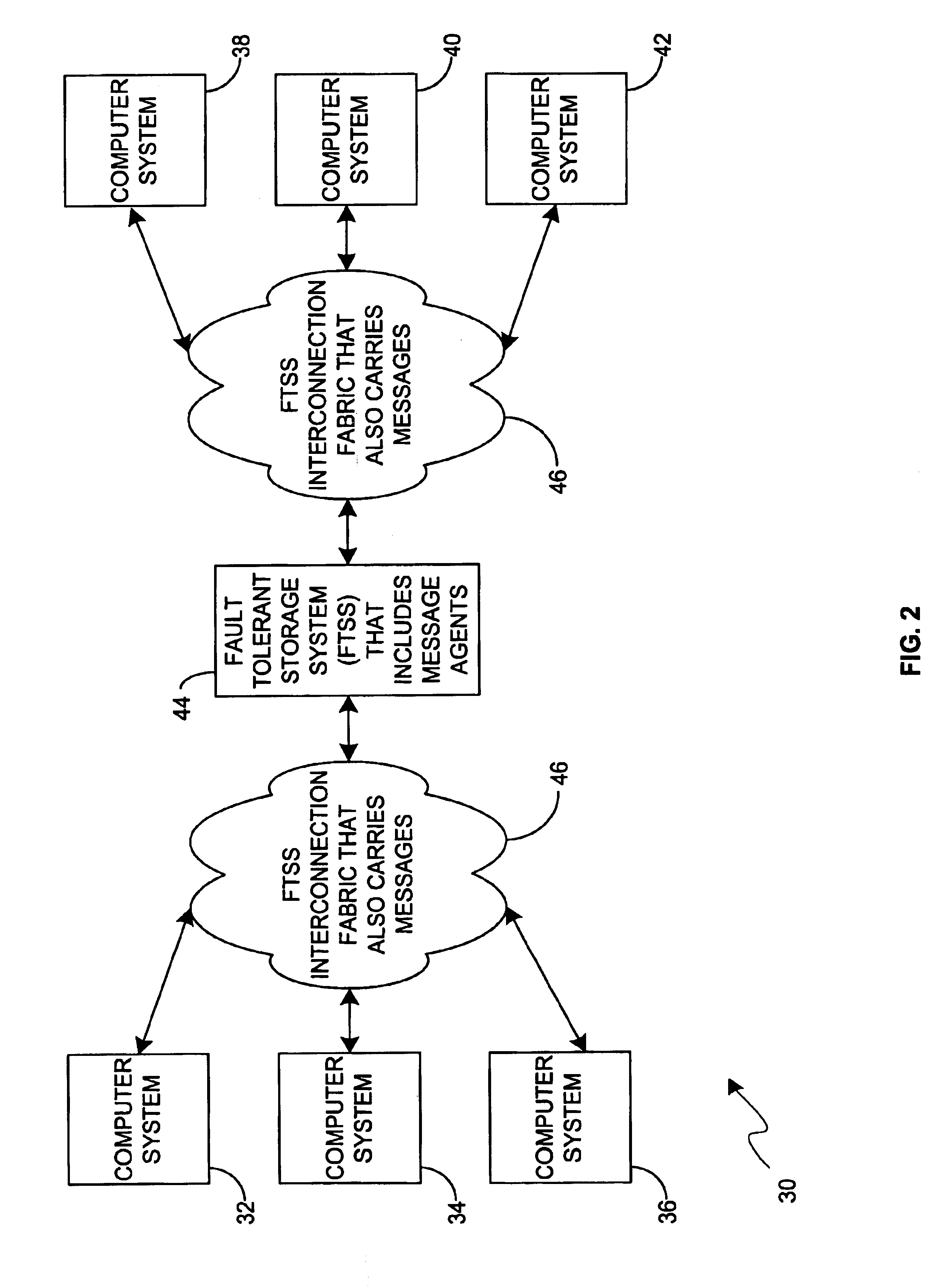 Method and apparatus for passing messages using a fault tolerant storage system