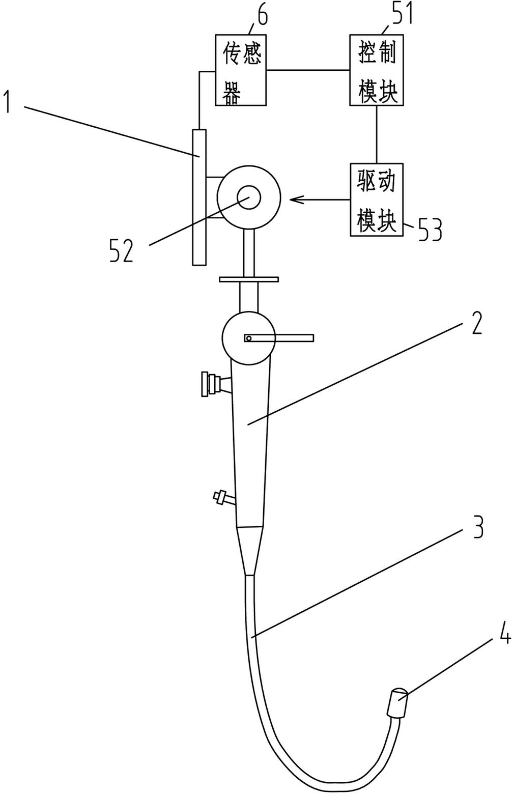 Endoscope having automatic positioning and viewing unit