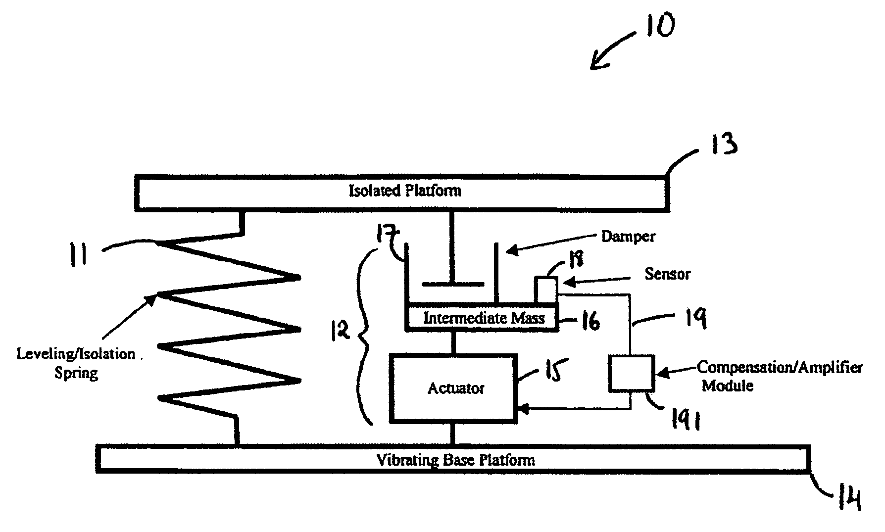 Systems and methods for active vibration damping