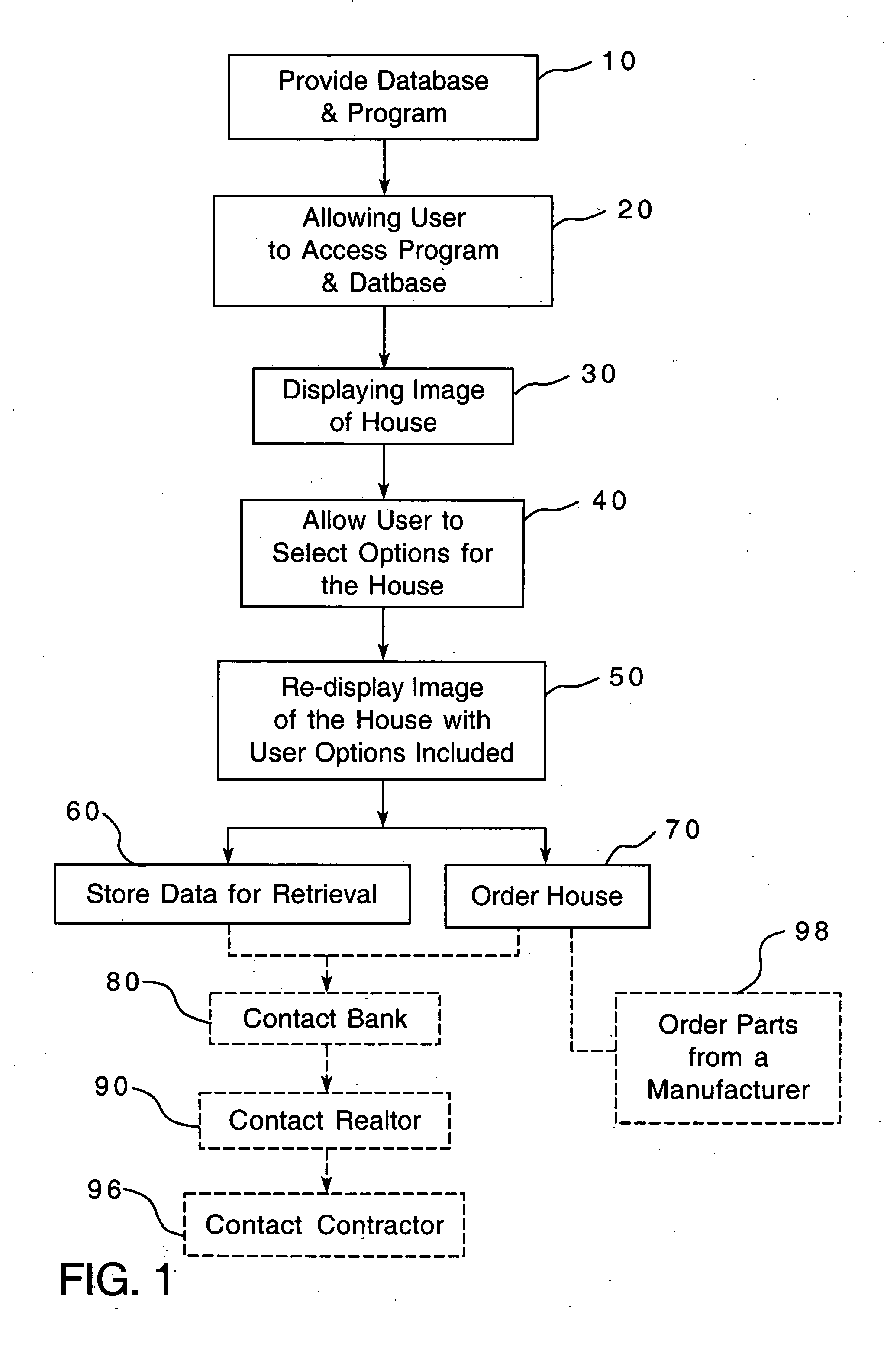 Method of selling pre-fabricated houses